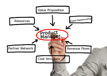 Product-Manager