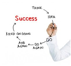 success