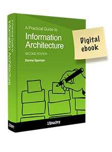 informational architecture