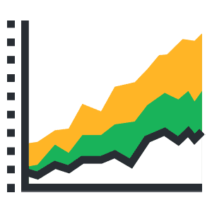 Marketing Promotion Recommendations using Retail Analytics