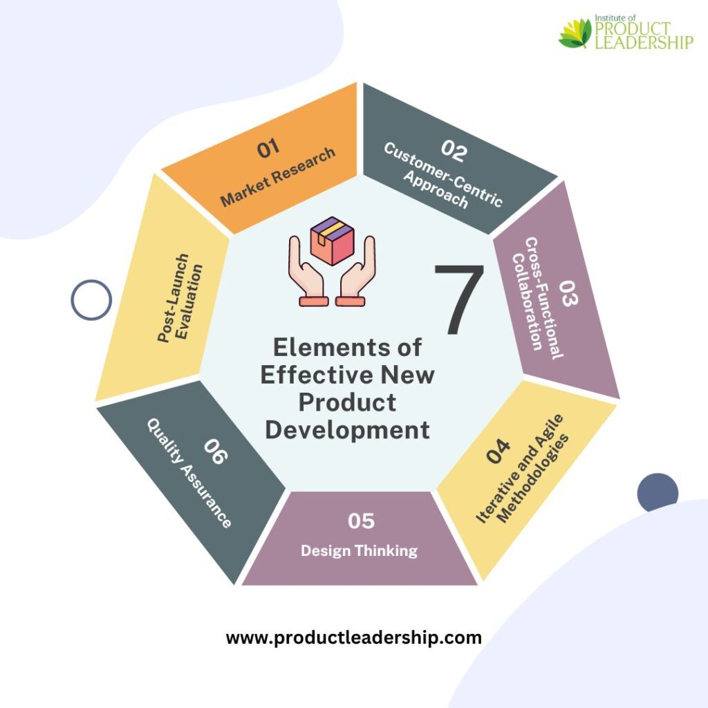 7 Elements of Effective New Product Development