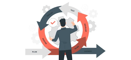 navigating product management lifecycle