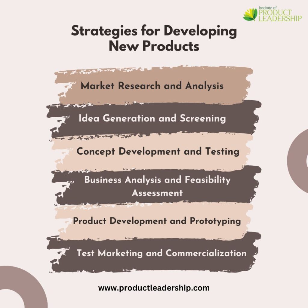 strategies for developing new products