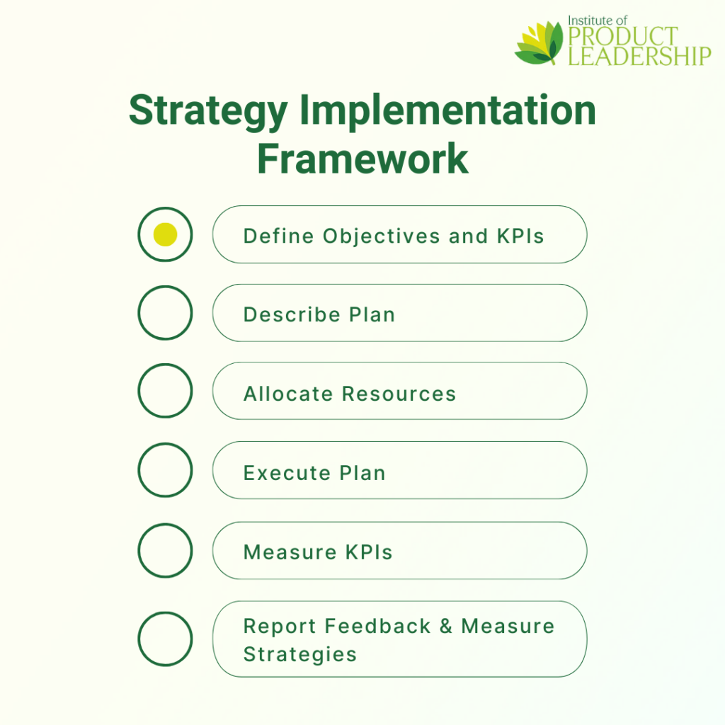 6-Point Checklist for Implementing Product Strategies