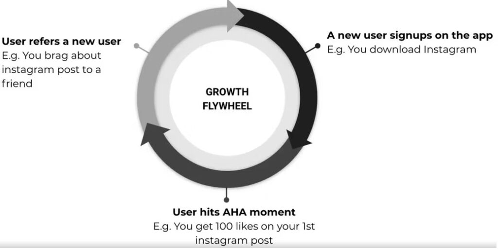 What makes your product brag-worthy
