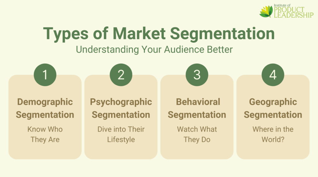 types of market segmentation product management