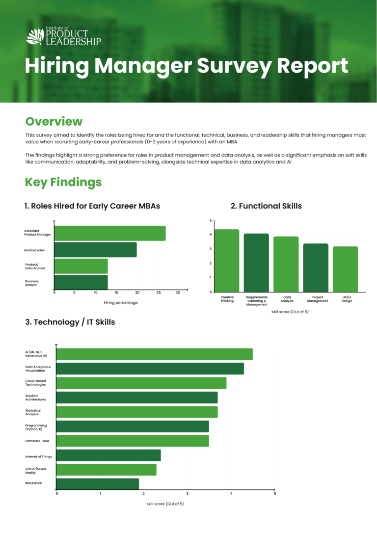 Hiring Manager Survey Report