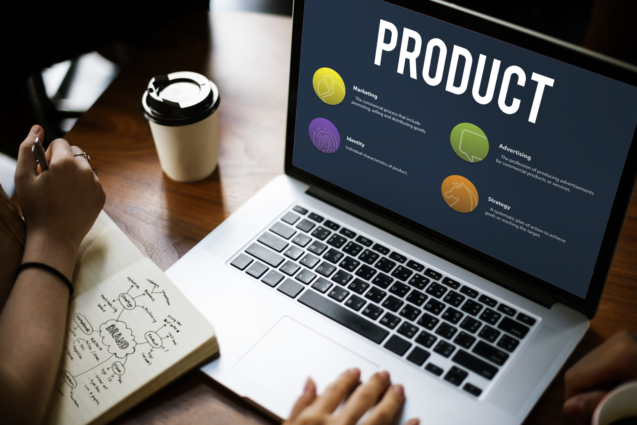Product Strategies on Laptop Display