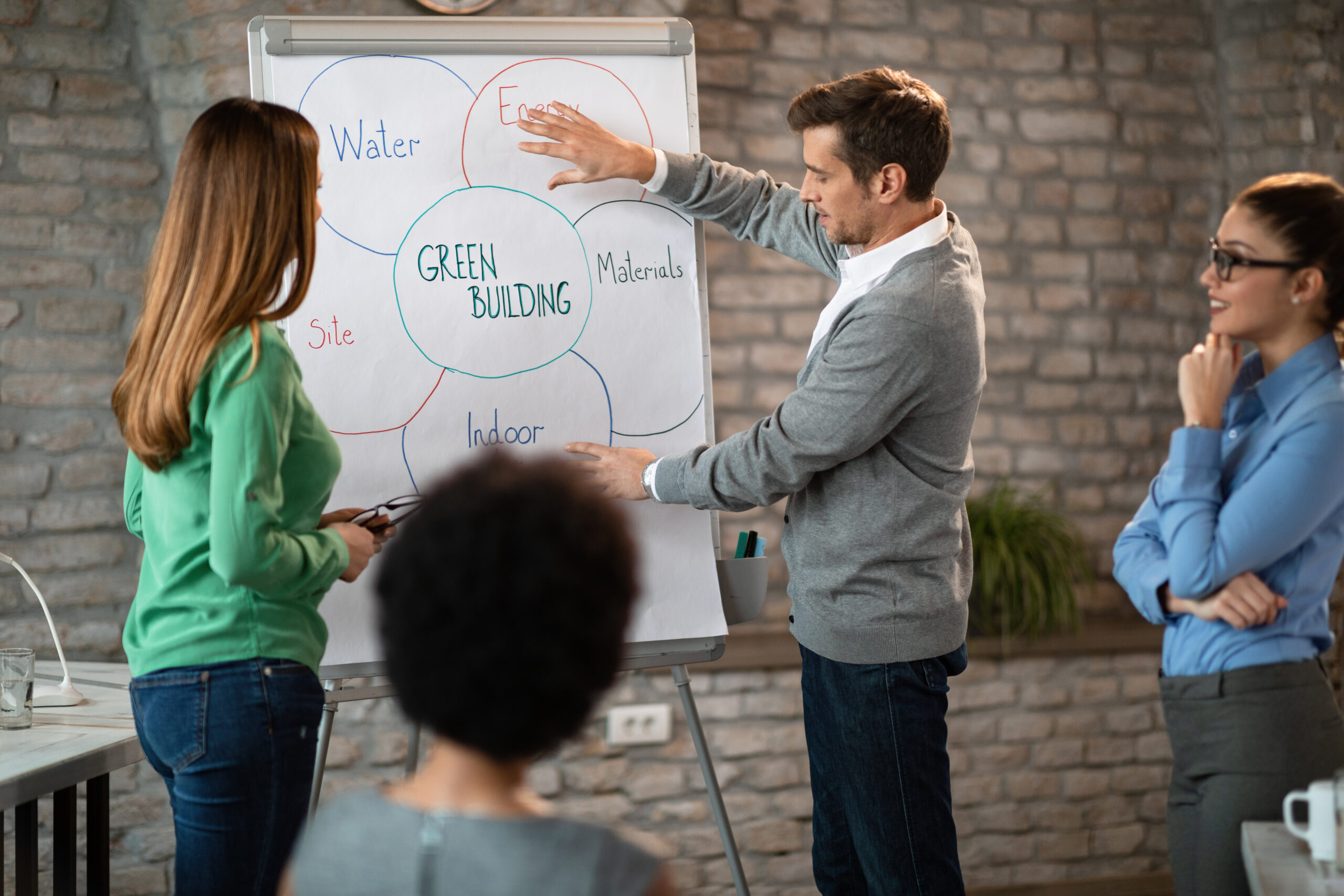 brainstorming about new ideas with his team board room