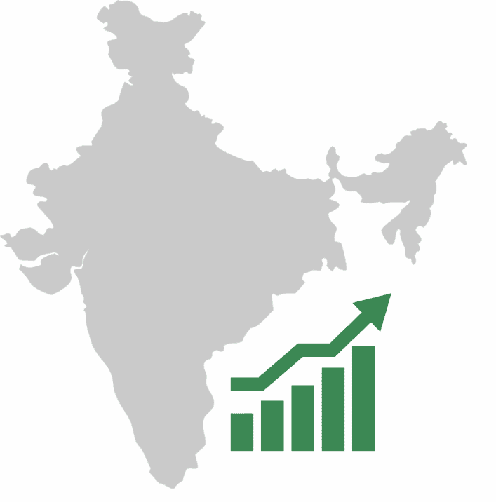 India growth in technology, innovation, and product leadership career opportunities