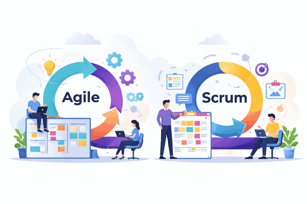 Agile vs Scrum workflow illustration with teams, boards, and iterative development cycles