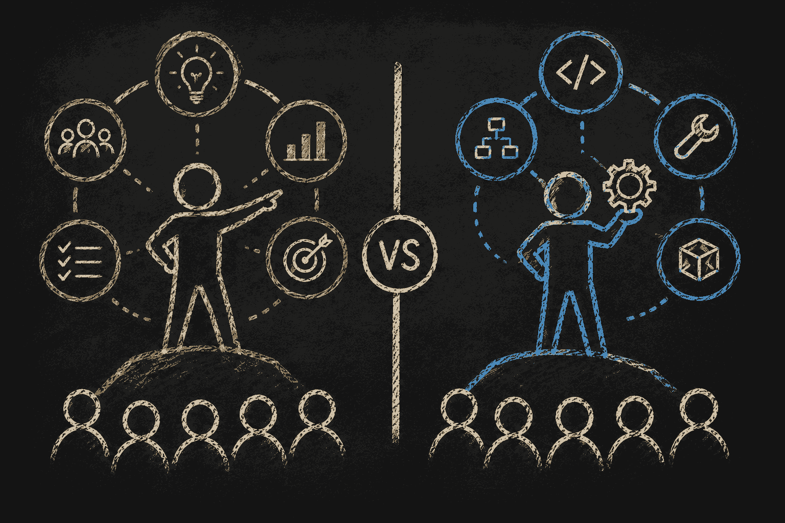 Product leadership and engineering leadership driving strategy, innovation, and execution Illustration