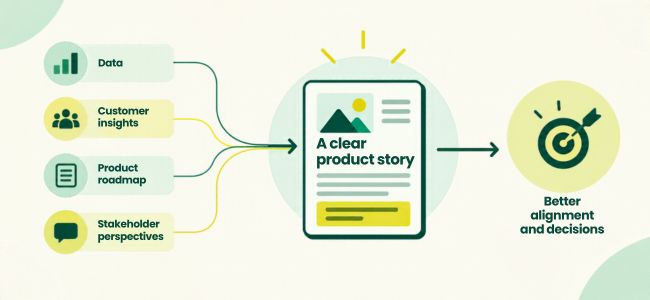 Business Storytelling for Product Managers