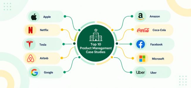 Top 10 Product Management Case Studies from Leading Global Companies