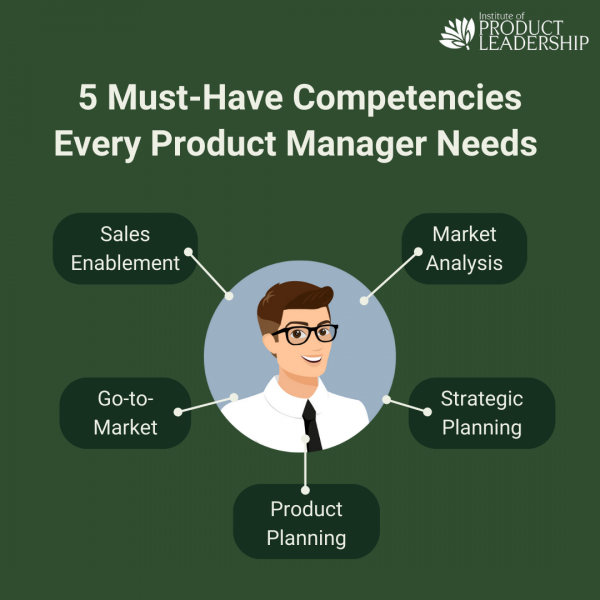 5 must Core Competencies for Product Managers
