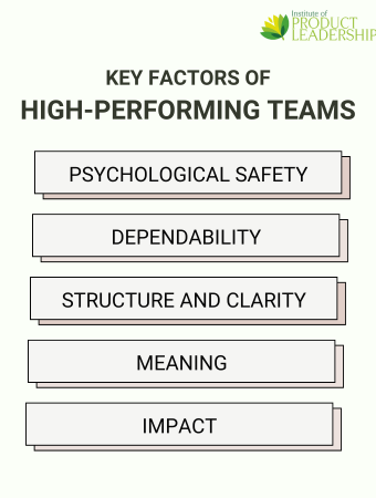 Key Factors for High-Performing Teams