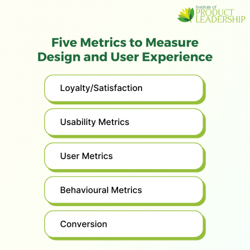 metrics to measure design and user experience